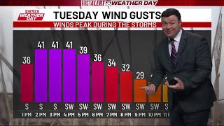 FIRST ALERT WEATHER DAY TUESDAY: Wind Gusts over 50 mph, Storms This Afternoon