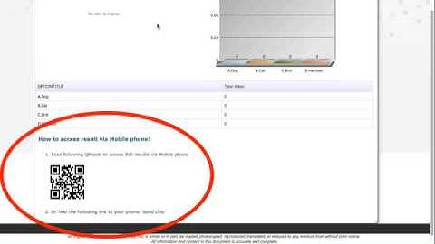 How to setup SMS poll or text voting campaign? [obsolete]