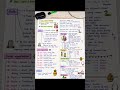 Want more handwritten short notes for competitive exams ..... comment👍📚