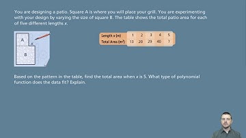 Algebra 2 5-8 Polynomial Models in the Real World: Introduction and Solve It!