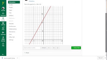Put a Desmos Graph in a Canvas Discussion Board