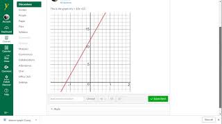 Put a Desmos Graph in a Canvas Discussion Board