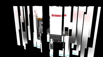 BIGTREETECH Octopus PRO V1.0 /V1.1 Motherboard On-Board TMC2209 Raspberry Pi Control Board VS Ender3