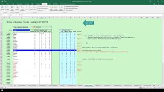 Intro to Model Building for Decision-making in Excel