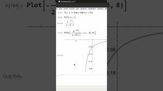 Derivative Of Functions With Mathematica Software