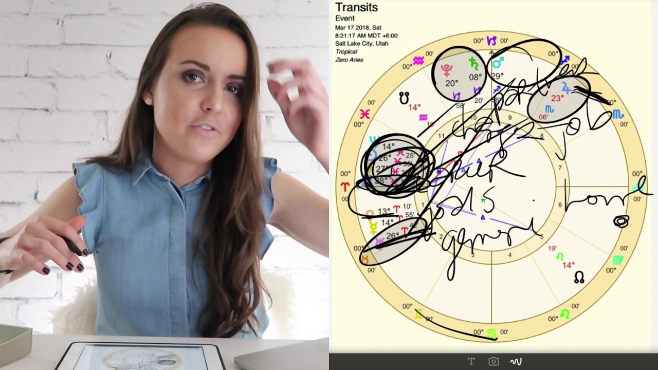 Gemini March 2018 "CHANGING YOUR CAREER FOR THE BETTER" Monthly Astrology Horoscope