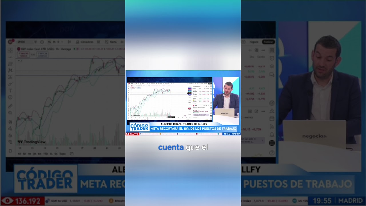 ¿Se está cumpliendo la predicción de la FED? ⏳👀