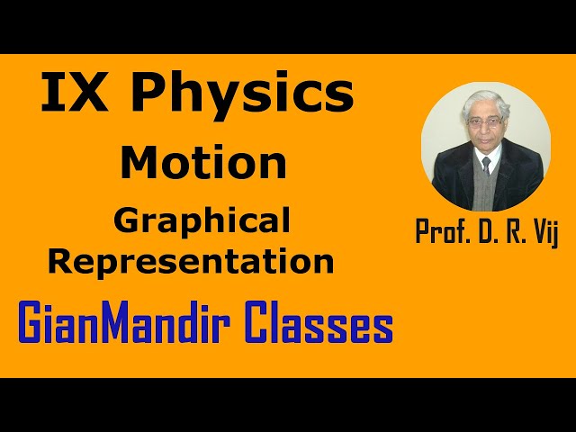 IX Physics | Motion | Graphical Representation of Motion by Amrinder Sir