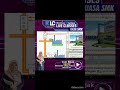 Arus Ulang-Alik (Stesen Transformasi injap Naik Dan injap turun).Sains Tingkatan 3 with FMAACADEMY