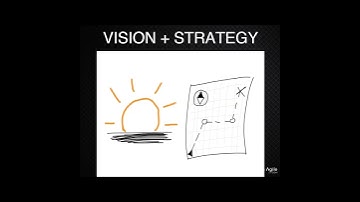 Agile Transformation 101: Create a Vision and a Strategy
