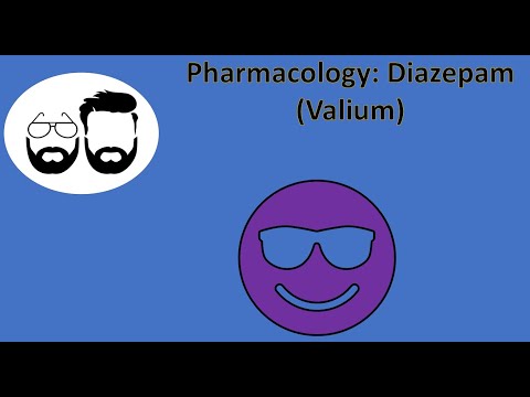 NCLEX Prep (Pharmacology): Diazepam (Valium)