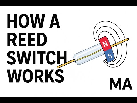 How Does A Magnetic Door Switch Work