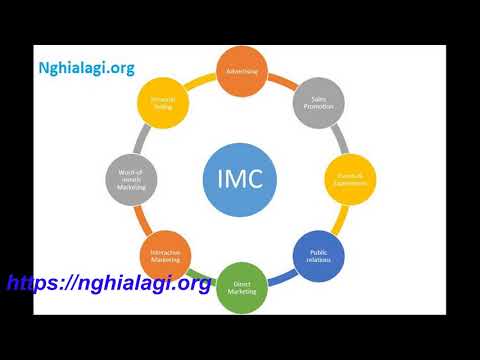 Video: Định nghĩa của IMC là gì?