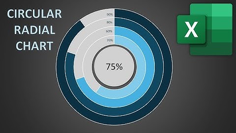 Circular radial chart in Excel|How to create circular radial graph in Microsoft Excel#charts
