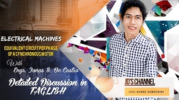 EQUIVALENT CIRCUIT PER PHASE OF A SYNCHRONOUS MOTOR