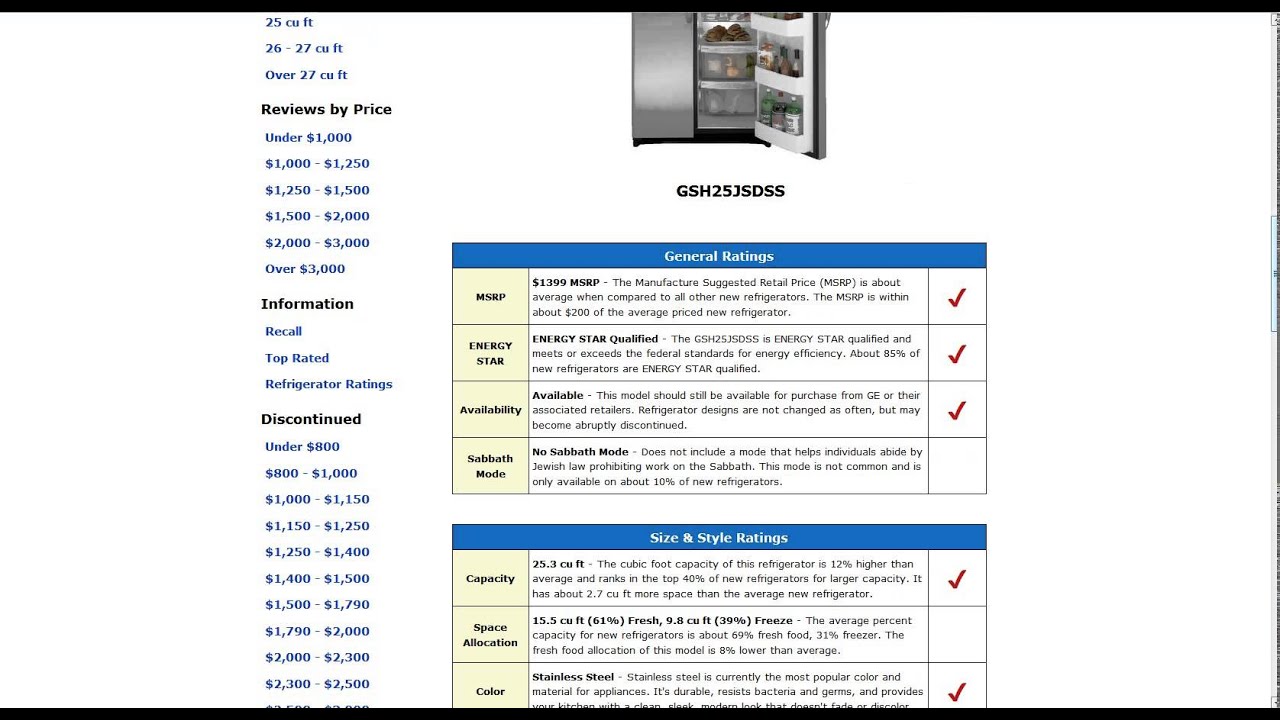 GE GSH25JSDSS Refrigerator Review - Updated - YouTube