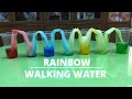 ビデオチュートリアルクイズ