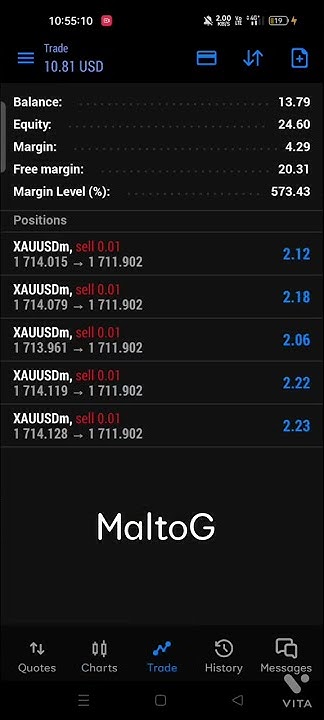 exness-gold-profit-forex-xauusd-trading-video-youtube