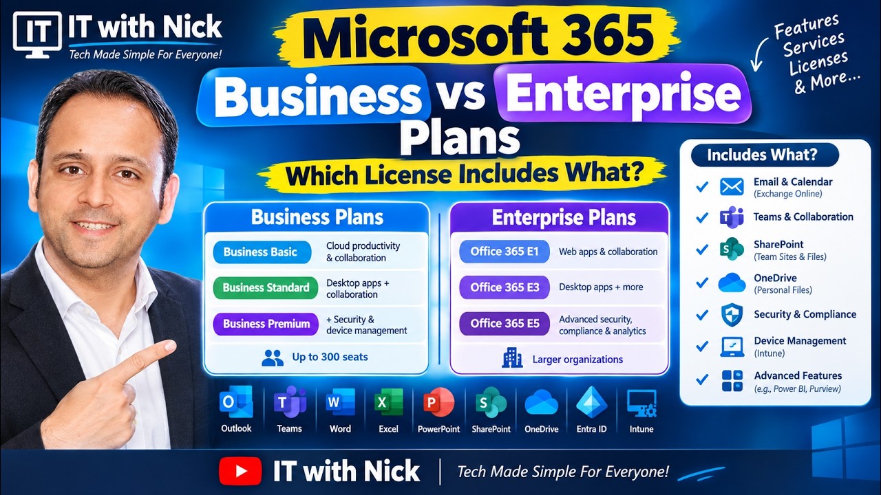 Microsoft 365 Business vs Enterprise Plans Explained | Which License Do ...