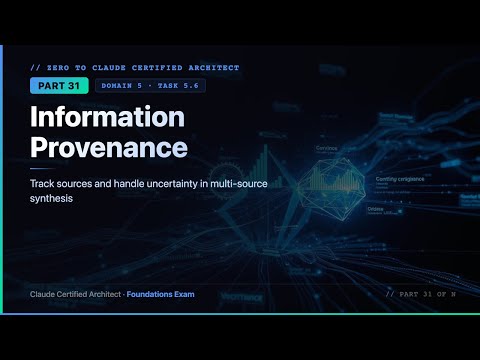 Zero to Claude Certified Architect — Beginner's Guide | Part 31:Information Provenance & Uncertainty