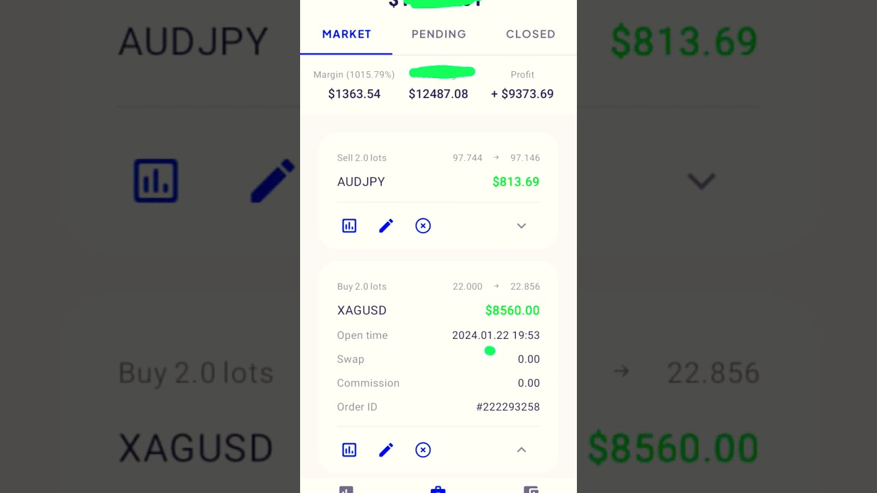 || FOREX TRADING DOLLAR 💵💰|| MCX COMMODITY TRADING LEVEL # SUPER # 🚩🚩🚩🚩
