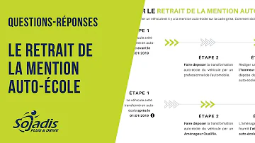 Comment faire avec une carte grise de voiture Auto-école ?