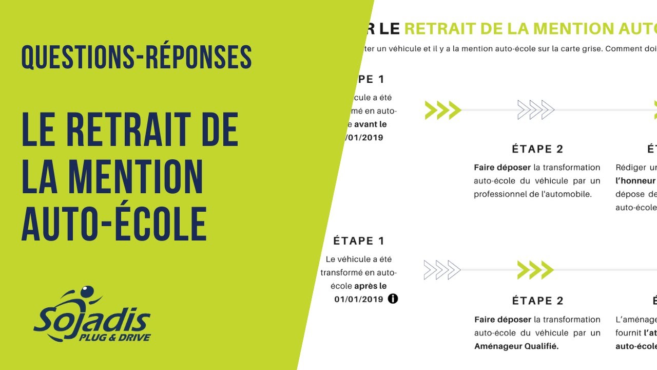 Installateurs partenaires - Sojadis