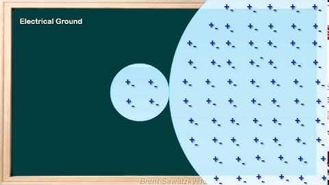 _WCLN - Physics - Electrical Ground