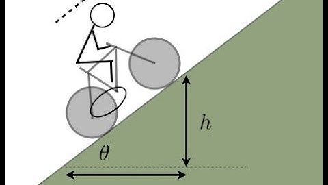 TYPES OF GRADIENT | TAMIL VERSION | CIVIL ENGG IN TAMIL | TRANSPORT ENGG