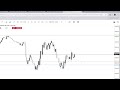 LIVE TRADING ON ICT CONCEPTS | 1 ,JUNE, 2026 |