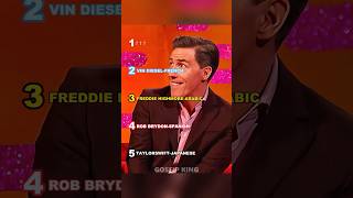 Ranking celebrities who are good at speaking foreign languages #funnyvideo #funny #funnyshorts