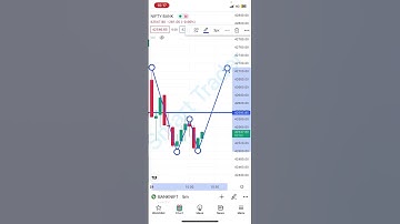 Live:90 point Target Hit Bank Nifty Smart Trader #bankniftyanalysis #smarttrader #tranding