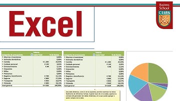 Gradiente lineal o geométrico