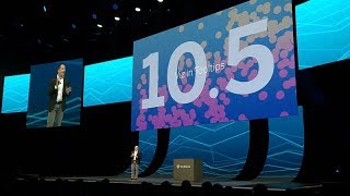Viz in Tooltips - Tableau 10.5 Beta