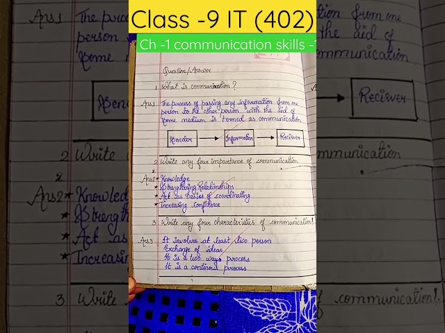 class 9 ch-1 communication skills -1 IT 402 class=
