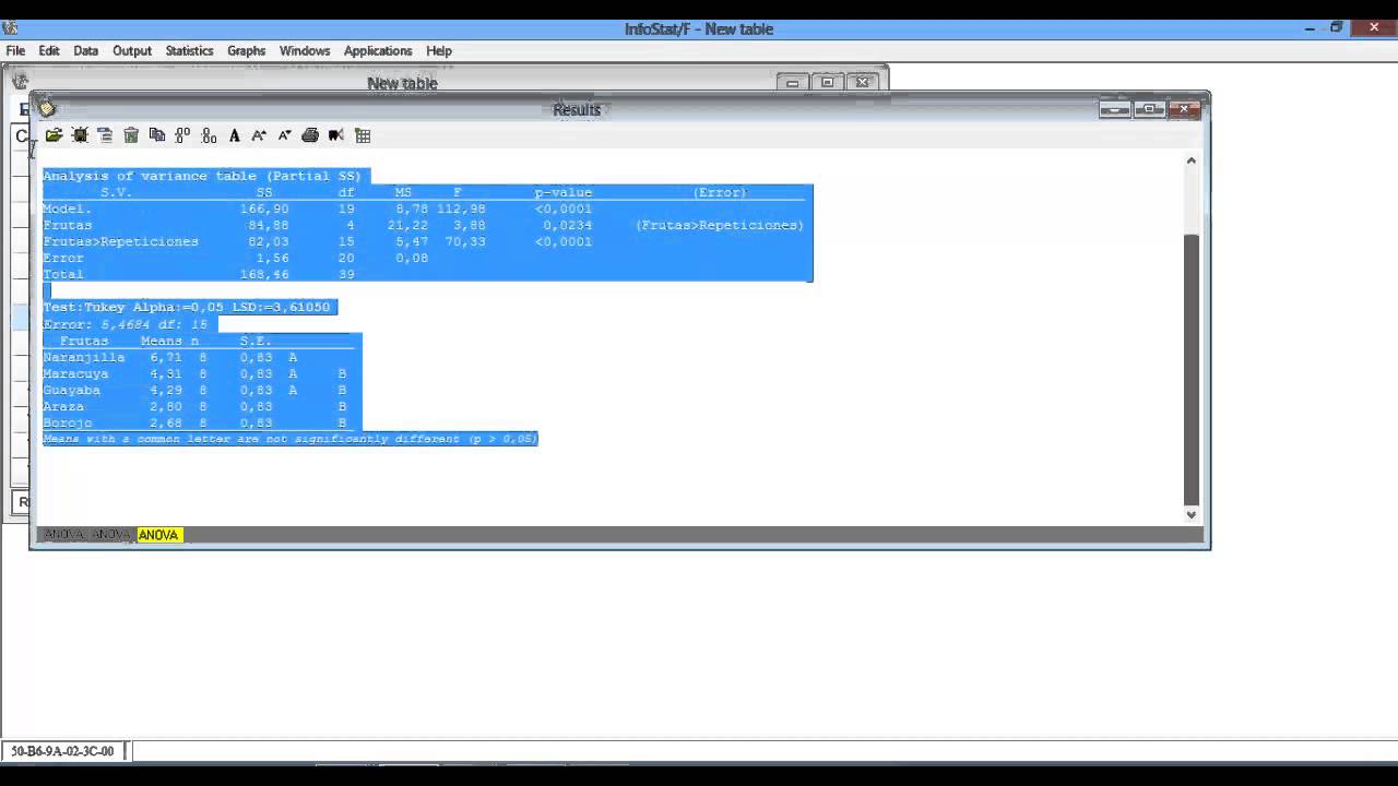 Diseño experimental con observaciones múltiples de datos en InfoStat y Excel 2013