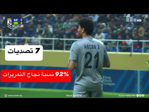 ملخص ما قدمه حارس نادي الشرطة الشاب حسن أحمد ضد نادي النجف     2024 1 10