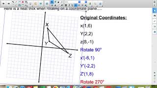 9-4 Rotations