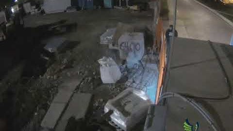 Live Patrol- Construction Video Monitoring Security