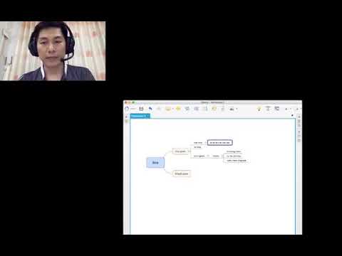 Những khó khăn trong nghề tester - youtube