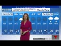 Aire seco y polvo del Sahara para el fin de semana
