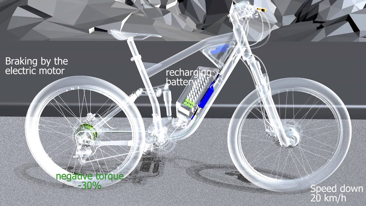 regenerative braking
