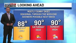 Sunny and warm, Seasonal through the weekend, Few showers next week