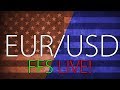 The BEST Forex Trading Strategy EVER! [EUR/USD M5 Live Analysis]