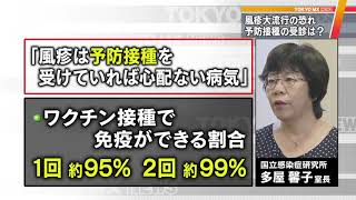 風疹が大流行の恐れ　予防接種の受診は？