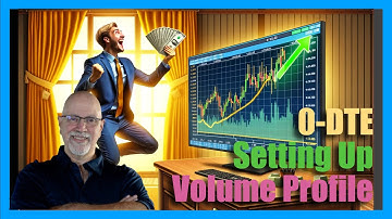 0-DTE - Unlocking Volume Profile Secrets: Real Market Insights
