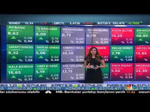 Ödüllü ve Lisanslı Forex Aracı Kurumu; GCM Forex ile 5/24 Güvenle İnternetten Foreks, CFD, Altın ve Petrol gibi ten Fazla Yatırım Aracında İşlem Yapın.