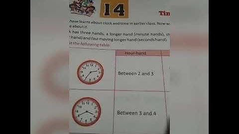 Ch 14 Time ⌚and Calendar📆 ( Introductory video🎥) Class 4 Maths