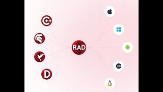 Delphi Use Active X component شرح استخدام مكون ActiveX في دلفي