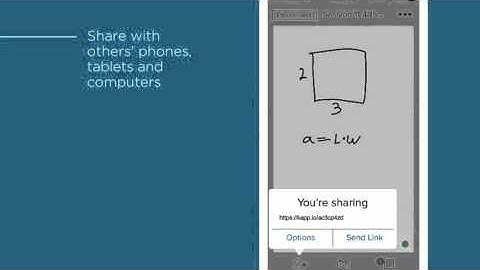 How to use the SMART Kapp Boards